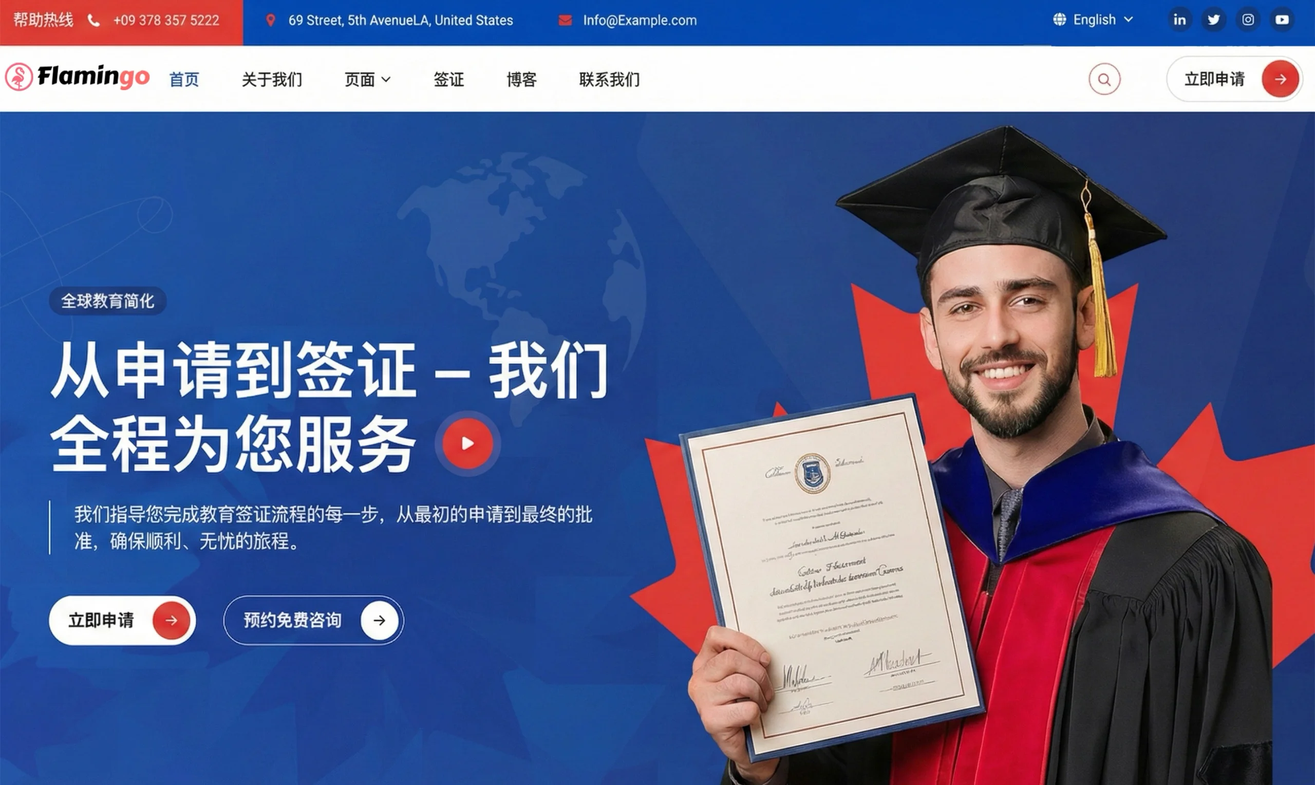法律移民案例